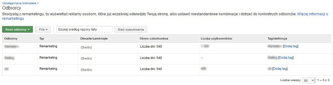 Panel z wykazem list remarketingowych