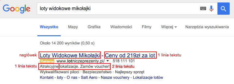 ILUSTRACJA 1. Przykład reklamy tekstowej z rozszerzonym nagło?wkiem