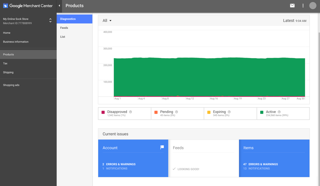 Nowy wygląd Google Merchant Center (30.08.2016)