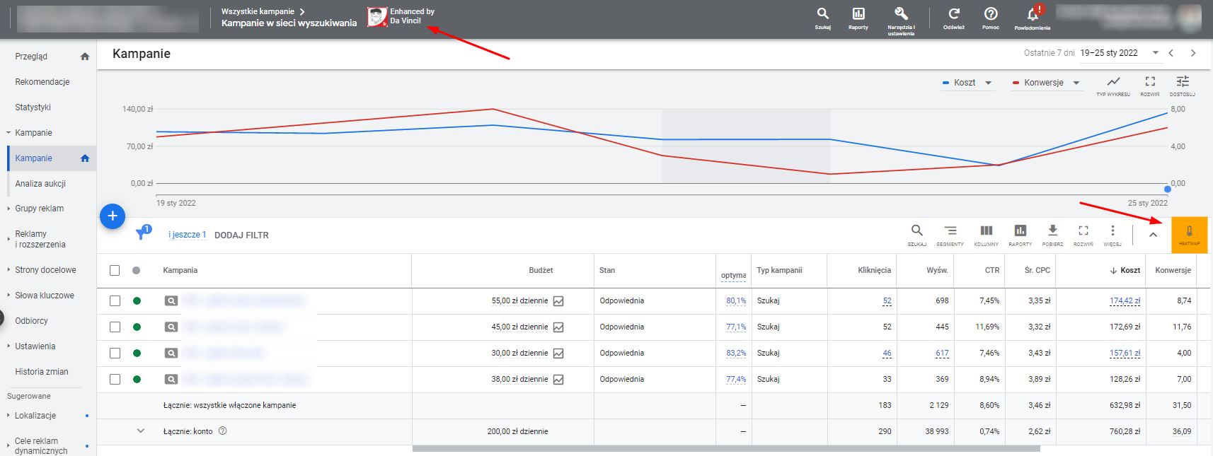 Sposób na łatwiejszą analizę danych w Google Ads - Da Vinci Tools - panel Google Ads