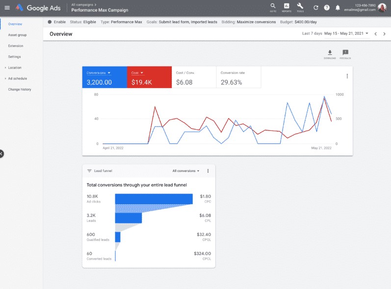 Google Marketing Live 2022 - konwersje rozszerzone dla dodatkowych kanałów