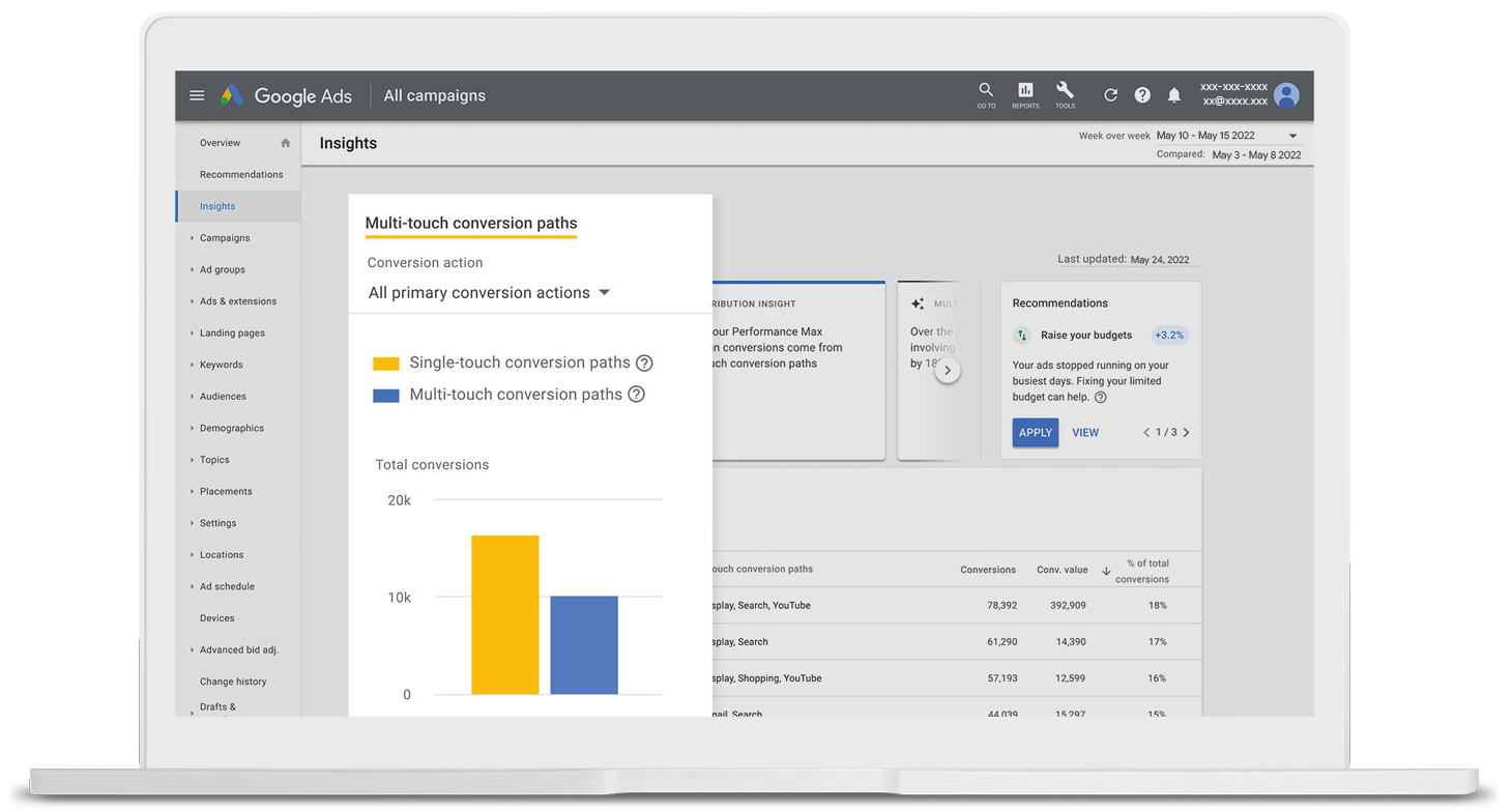 Google Marketing Live 2022 - nowe dane w zakładce Statystyki - atrybucja