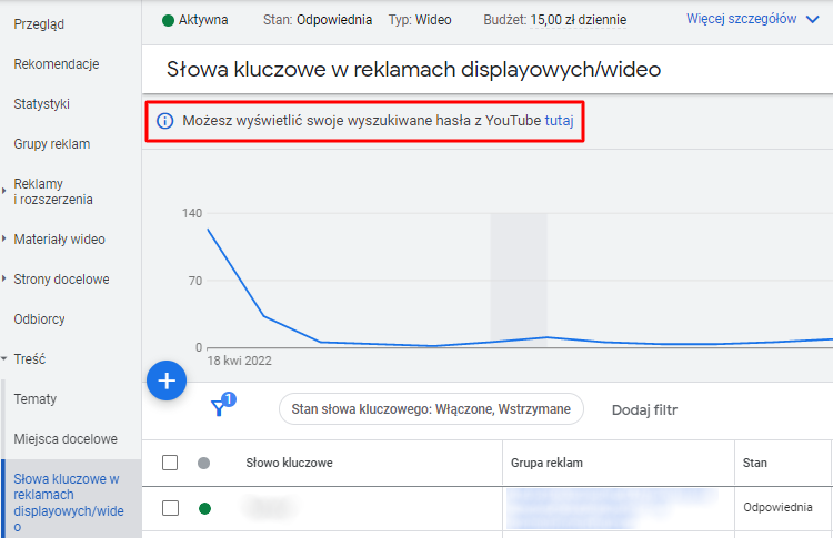 Reklamy wideo In-Feed - gdzie znaleźć raport wyszukiwanych haseł
