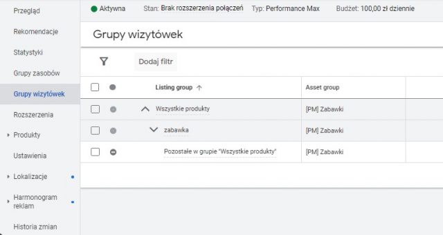 Widok hierarchii w kampaniach Performance Max