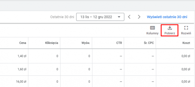 Możliwość pobrania danych w zakładce PRODUKTY w kampanii Performance Max