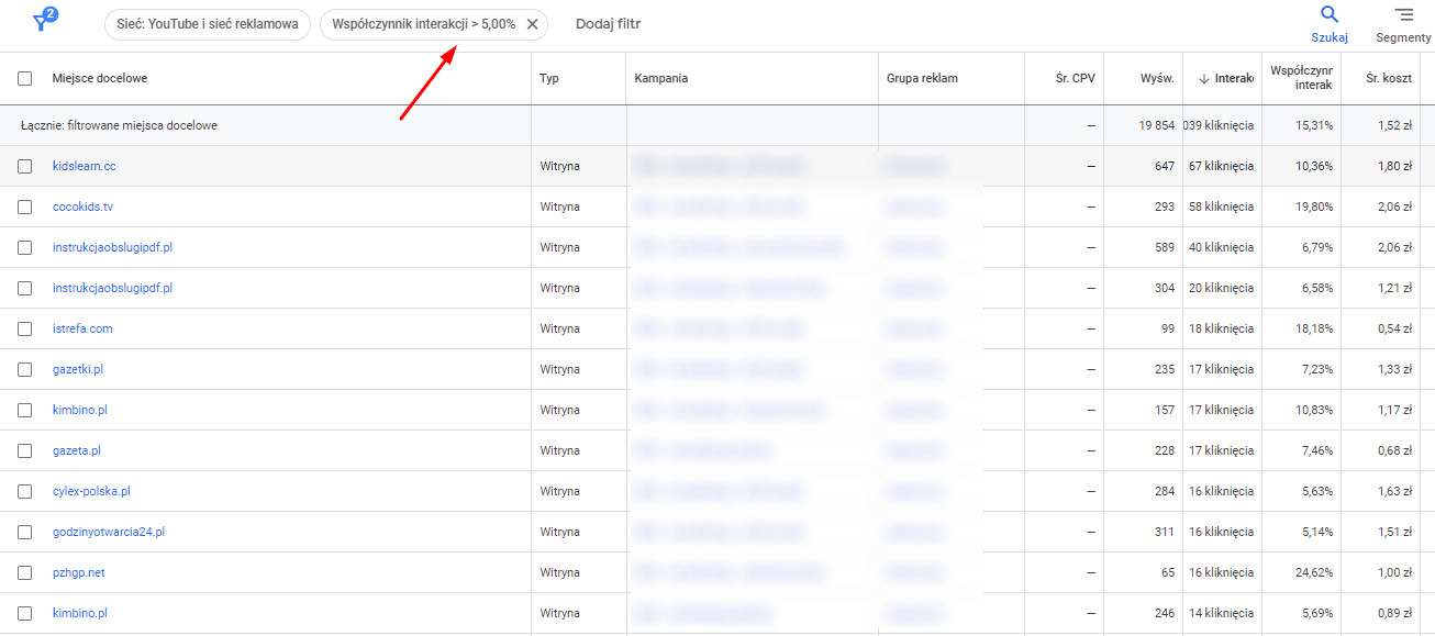 Filtry Google Ads - praktyczne przykłady - miejsca docelowe