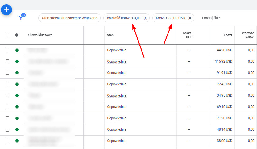 Filtry Google Ads - praktyczne przykłady - słowa kluczowe