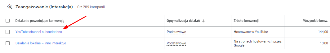 Optymalizacja kampanii pod kątem subskrypcji na YouTube - jak ustawić