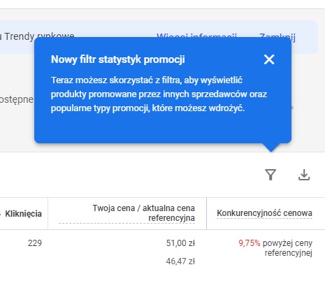 Nowy filtr statystyk promocji w Google Merchant Center
