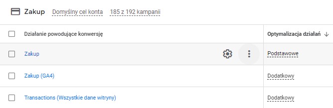 Szybszy dostęp do edycji ustawień konwersji w Google Ads