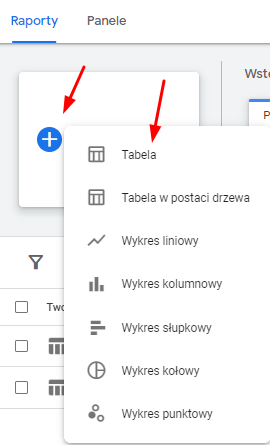 Raport połączeń odebranych i nieodebranych w Google Ads