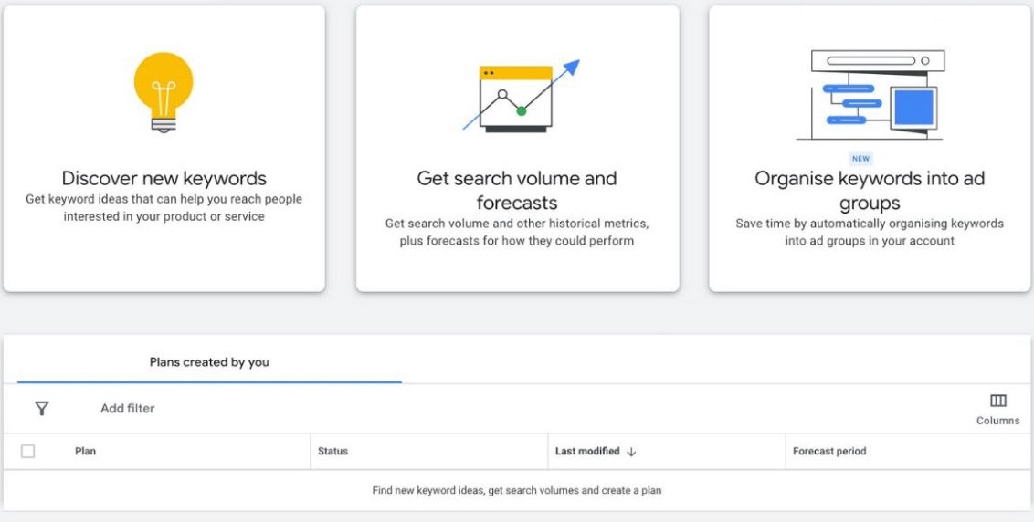 Organizacja słów kluczowych w grupy reklam w planerze słów kluczowych