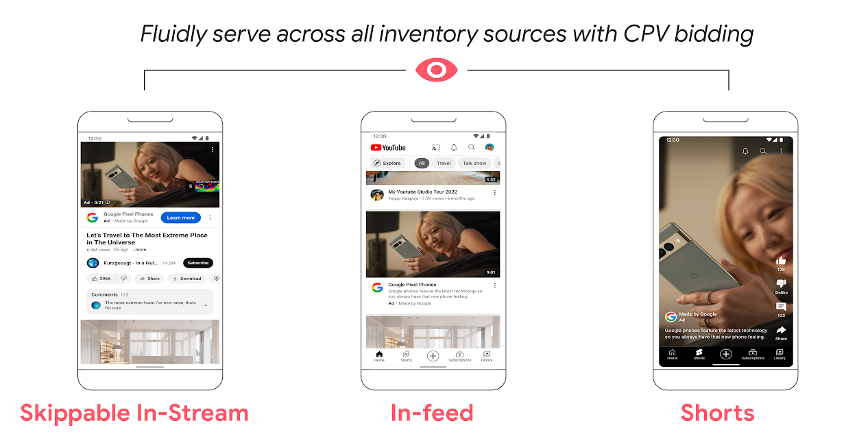 Video View Campaigns (VVC) dostępne globalnie