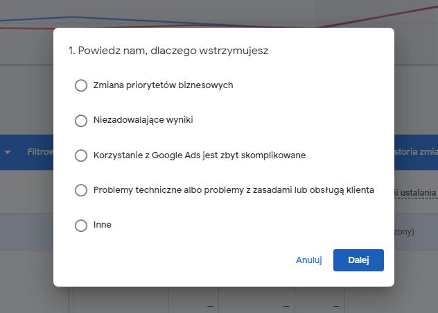 Ankieta podczas wstrzymywania kampanii