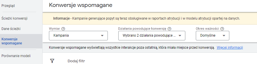 Kampanie generujące popyt w raportach atrybucji