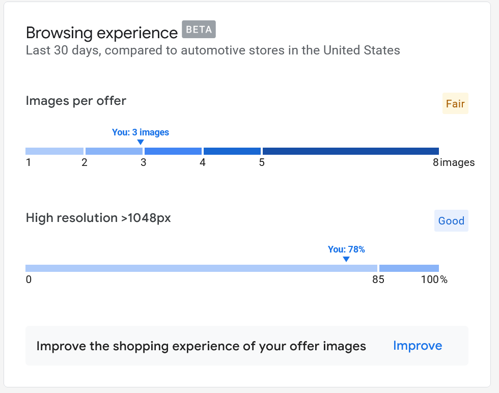 Browsing Experience w Google Merchant Center