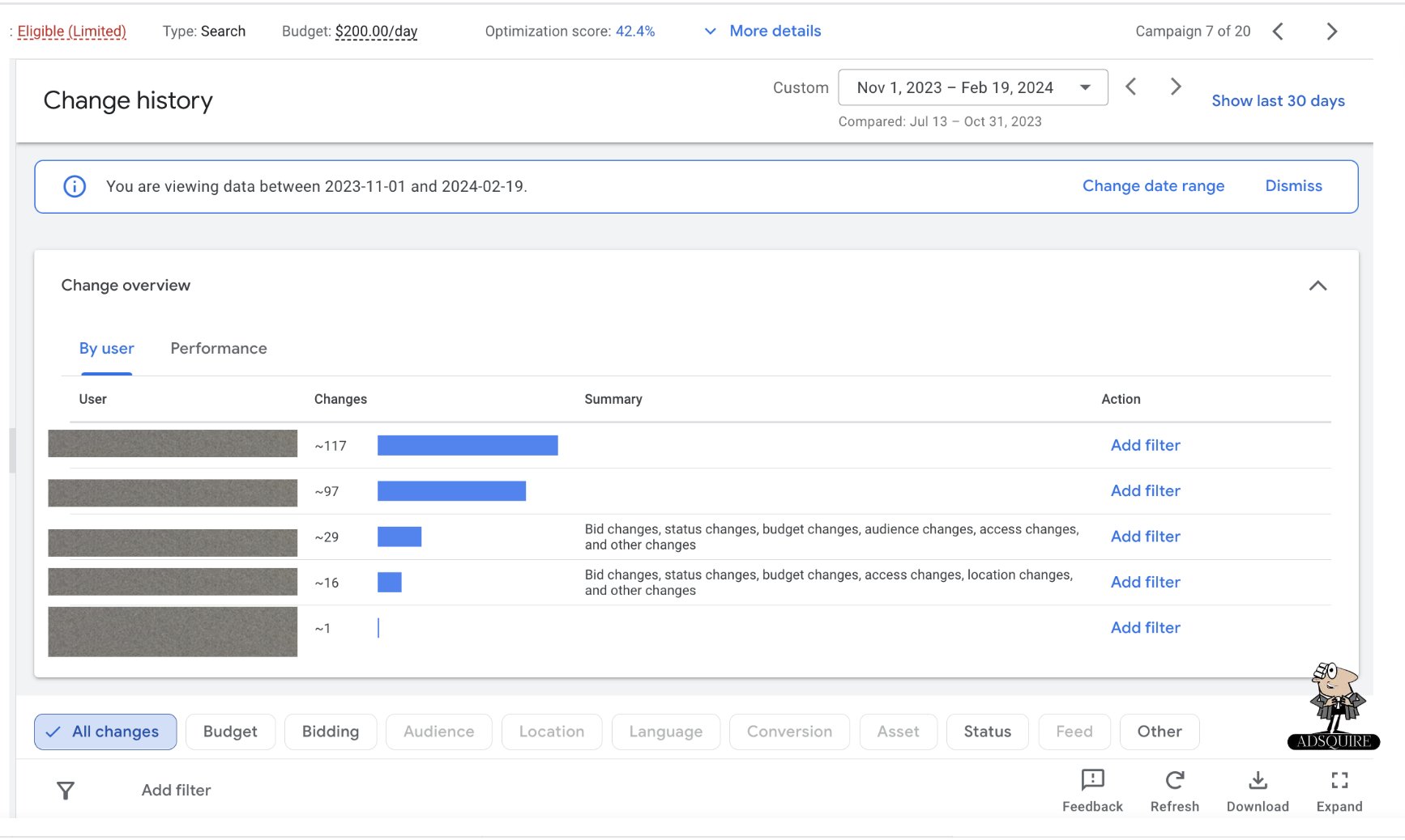 Google testuje nową stronę historii zmian w Google Ads