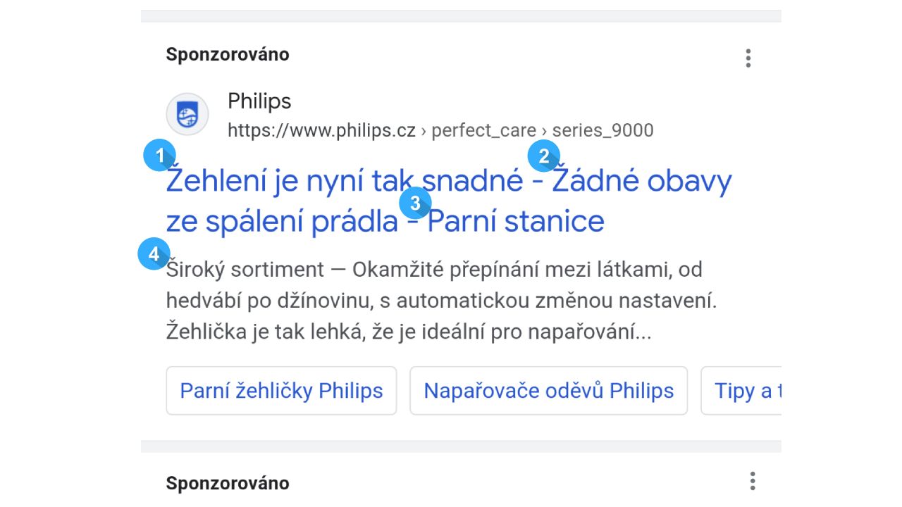 4 nagłówki w jednej reklamie tekstowej