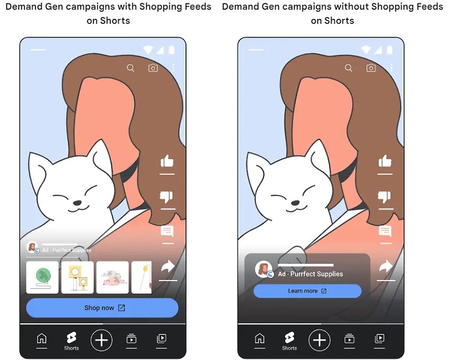 Partnership Ads, zasilane przez BrandConnect