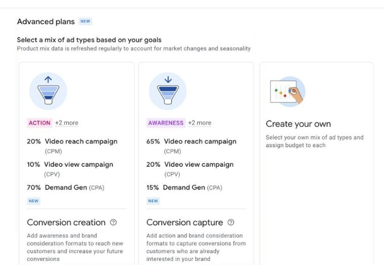 Zaawansowane plany w Planerze skuteczności