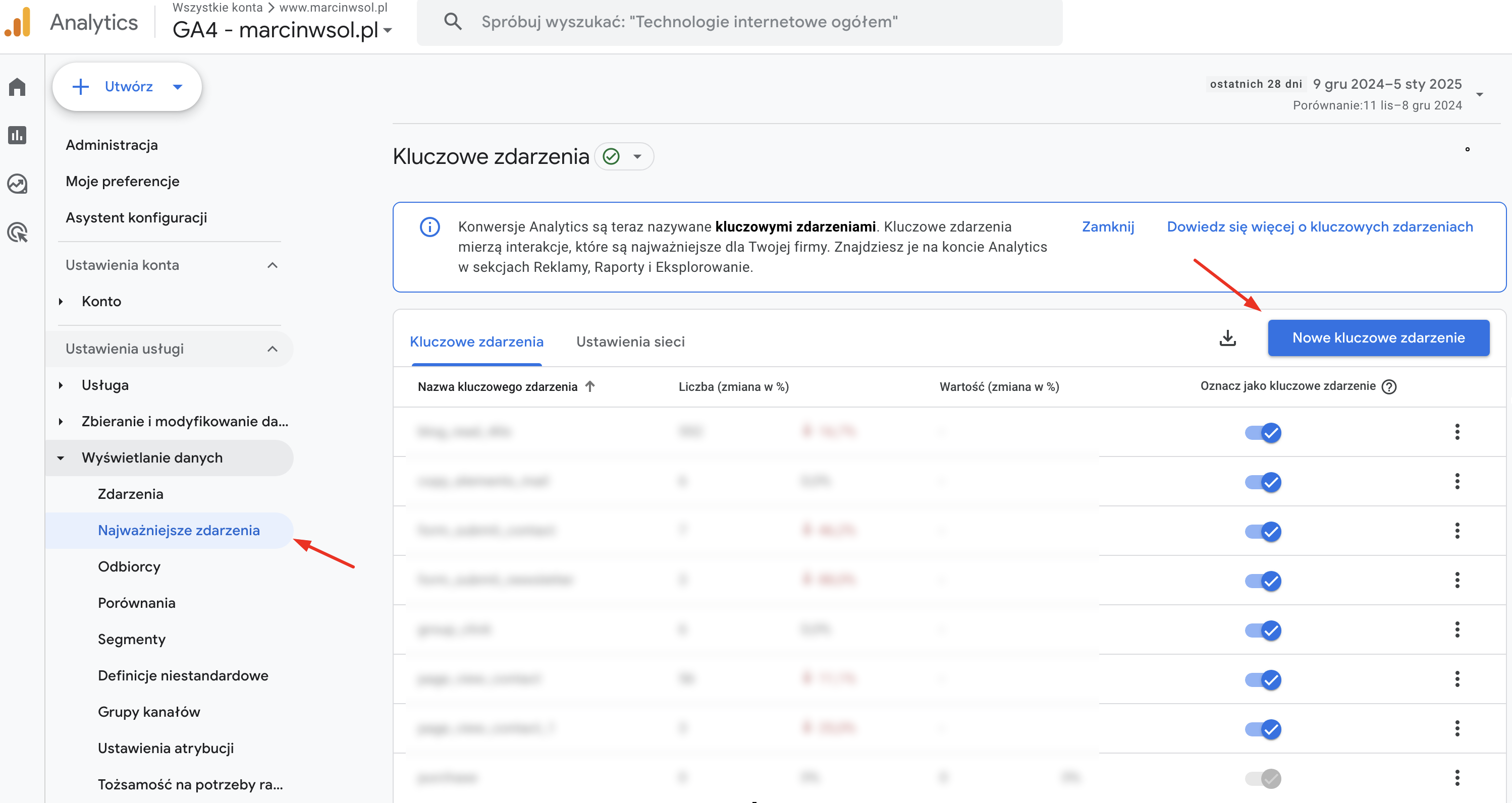 Czas trwania sesji jako konwersja w Google Analytics 4