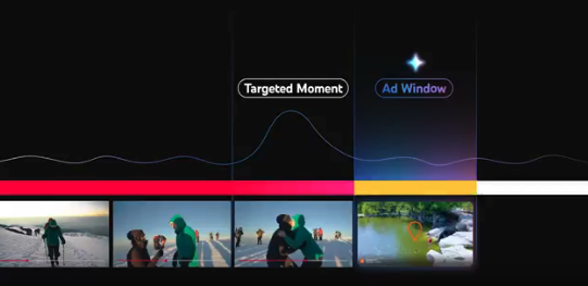 Funkcja Peak Points w YouTube – reklamy w najbardziej angażujących momentach
