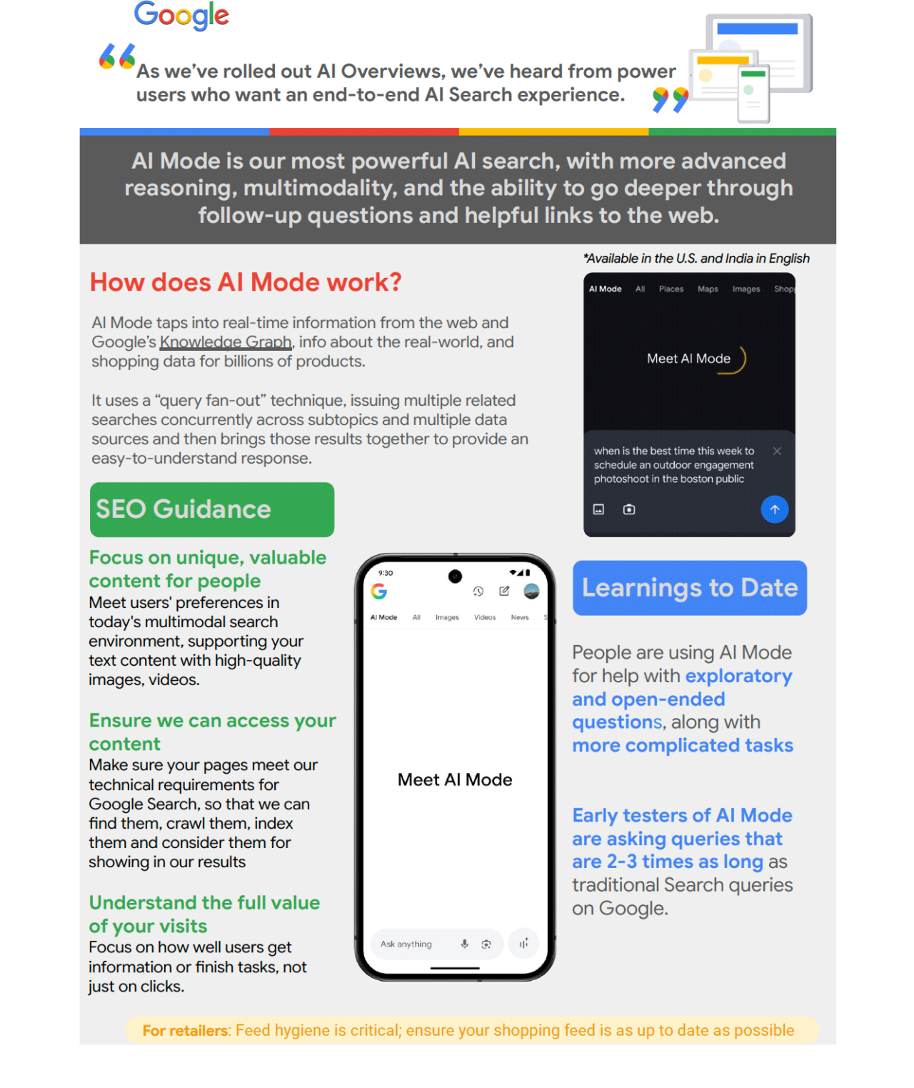 Google promuje nowy format - AI Mode Ads