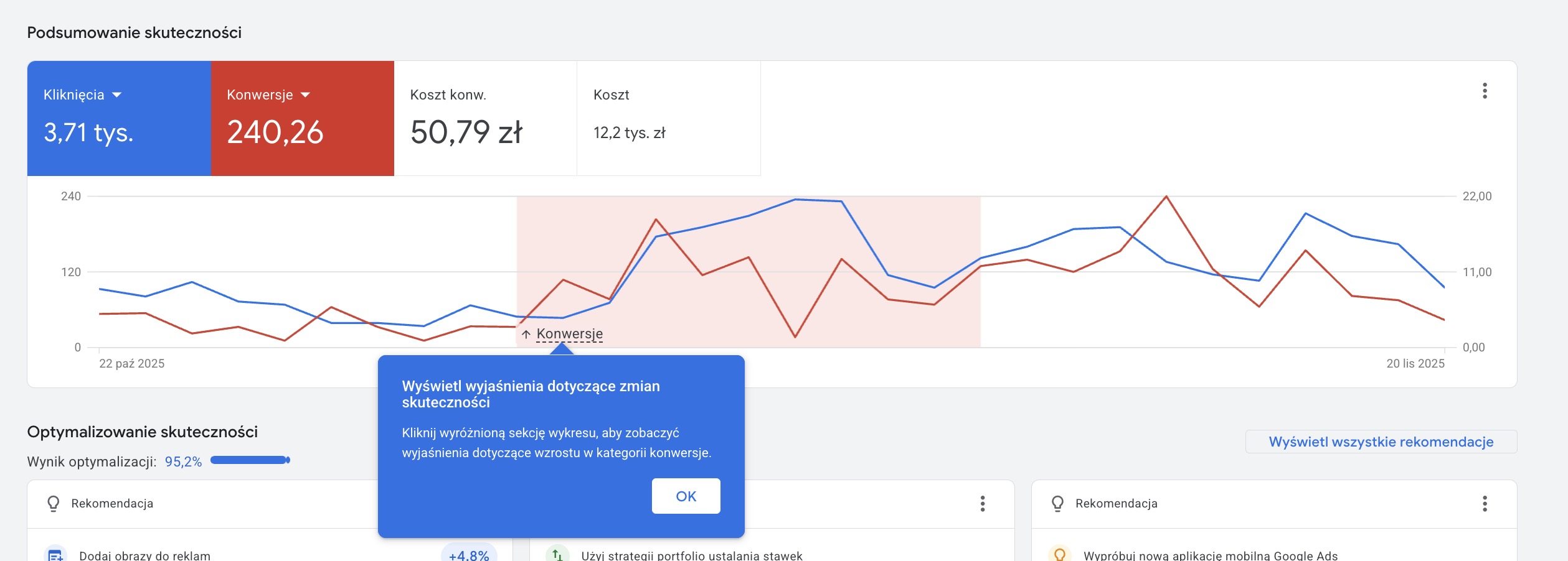 Wyjaśnienia dotyczące zmian skuteczności w Google Ads - nowy sposób wyświetlania