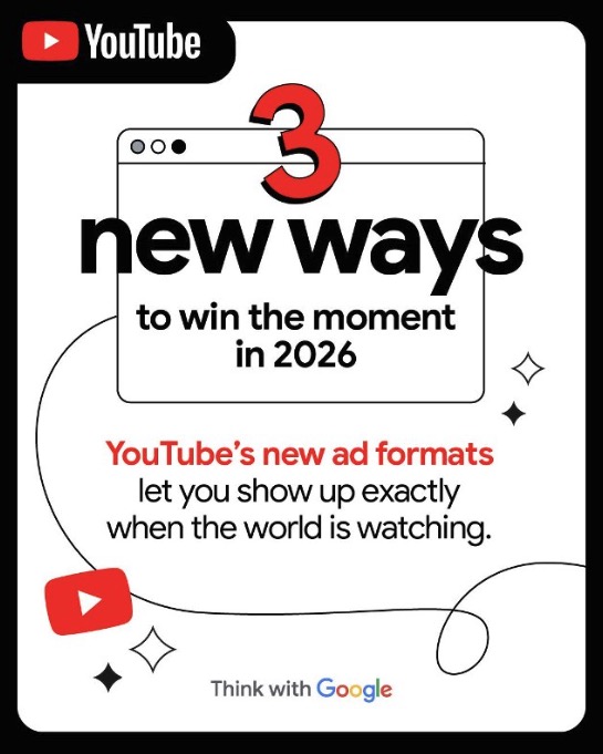 YouTube rozszerza formaty reklam wokół dużych wydarzeń w 2026 roku