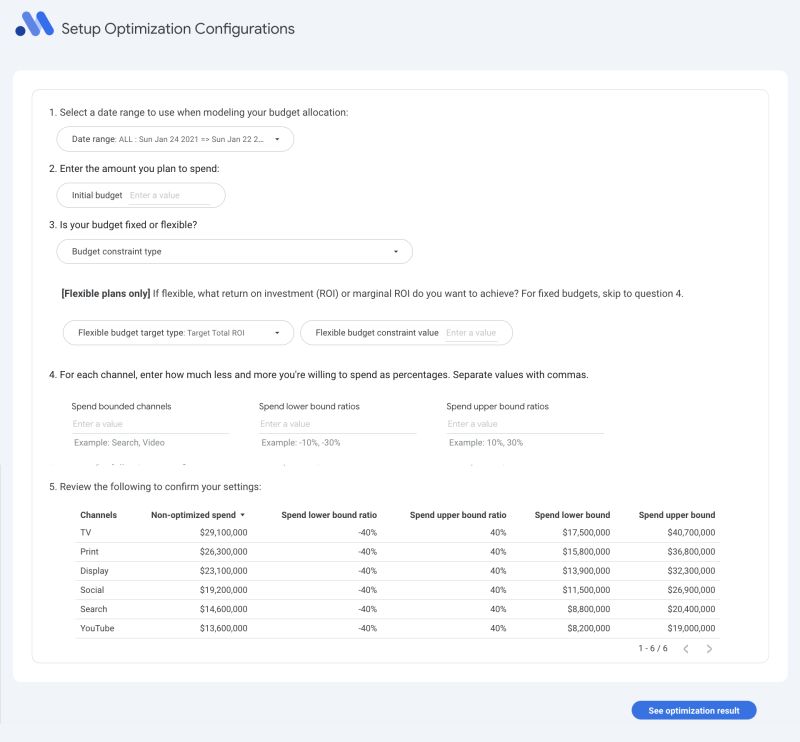 Nowe narzędzie do testowania różnych scenariuszy budżetowych - Scenario Planner
