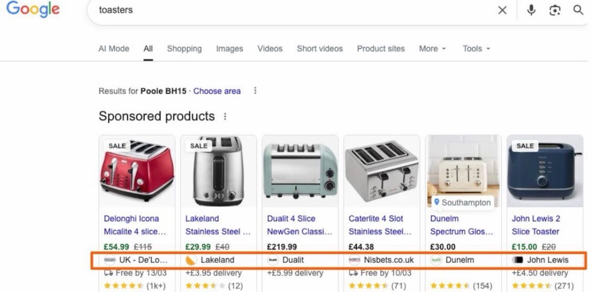 Logo marki w reklamach produktowych