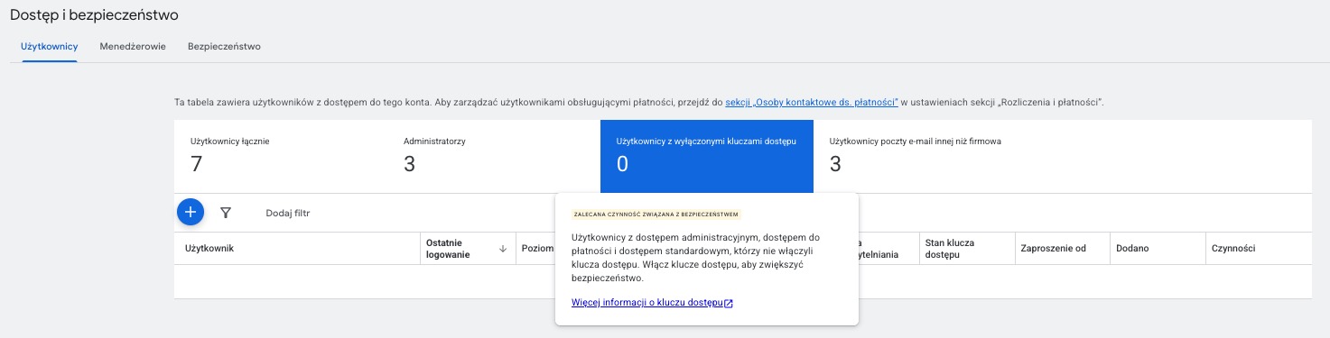 Klucze dostępu (passkeys) w Google Ads - nowe zabezpieczenie kont