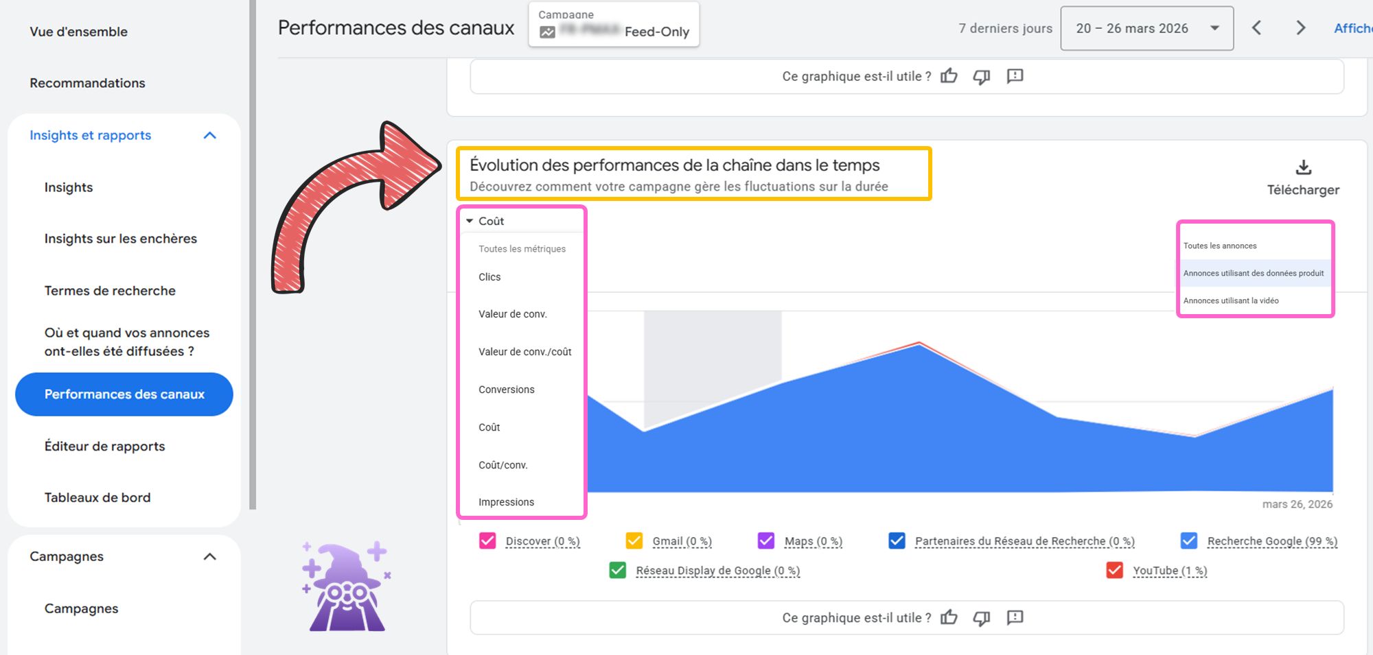 Nowy widok w Performance Max - udział kanałów w czasie