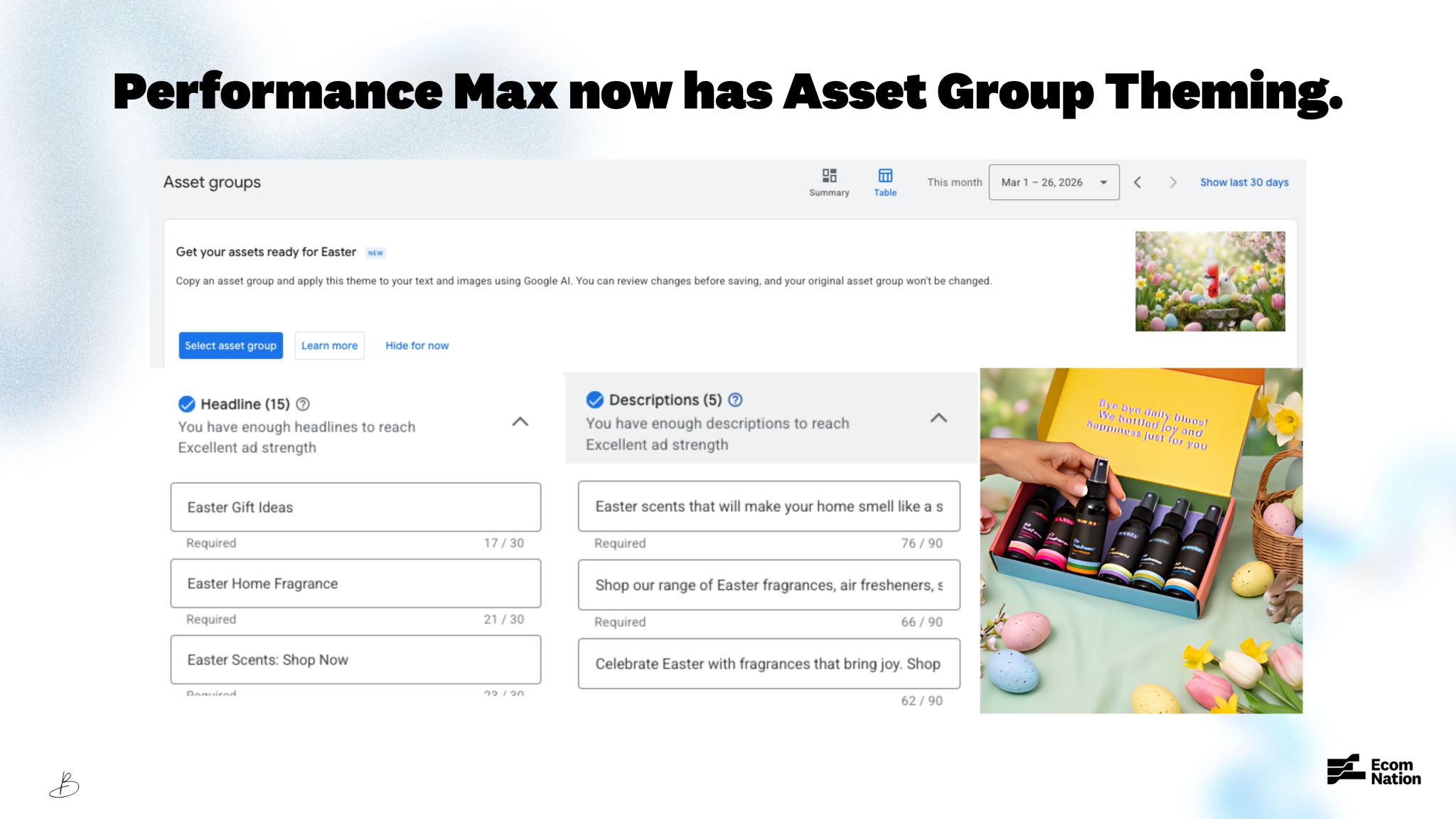 Asset Group Theming w kampaniach Performance Max