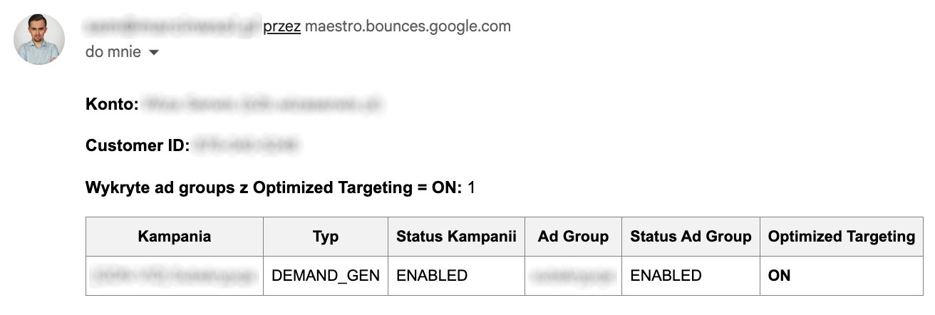 Skrypt "Optimized Targeting Checker" - gdzie włączone jest kierowanie zoptymalizowane