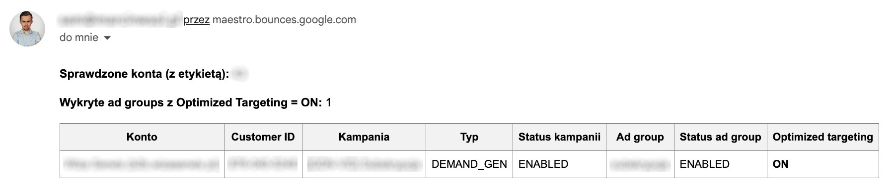 Skrypt "Optimized Targeting Checker" - gdzie włączone jest kierowanie zoptymalizowane