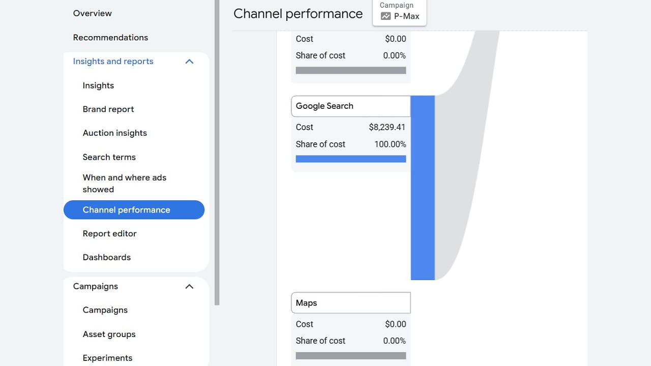 Reklamy Google Ad Grants zniknęły z Google Maps