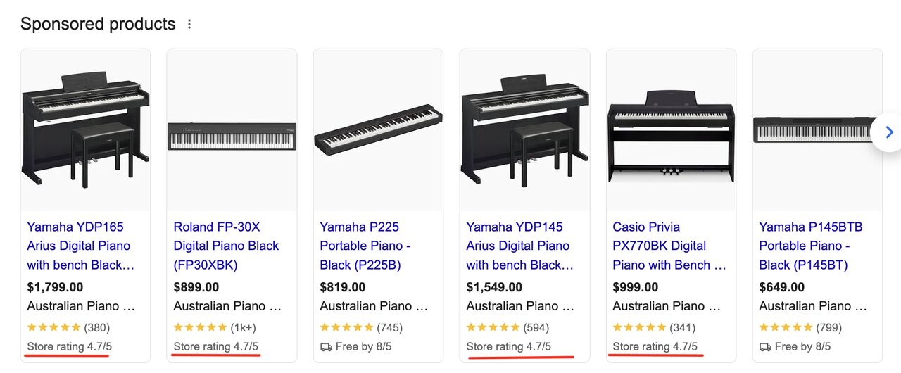 Store rating w reklamach produktowych