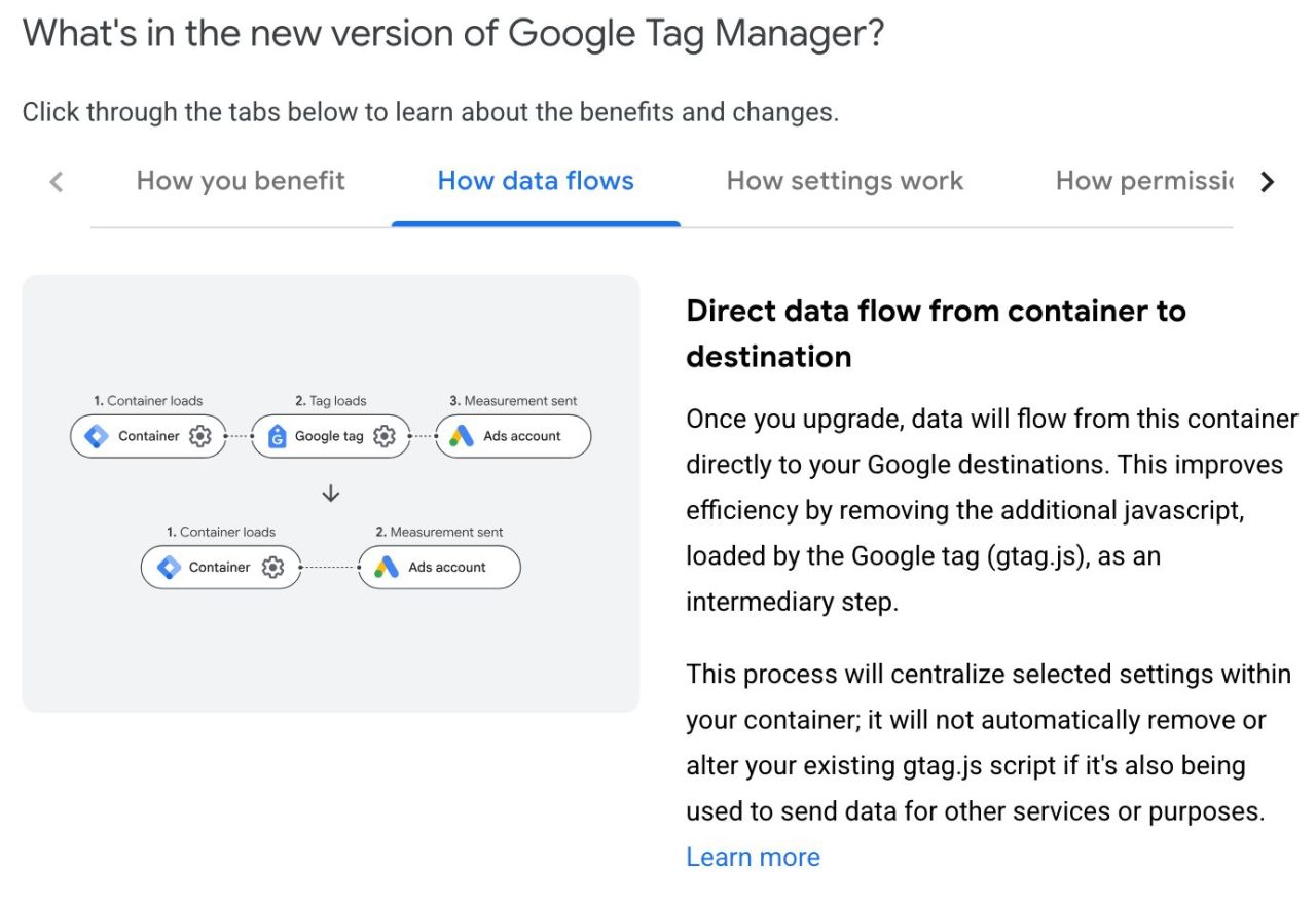 Duże zmiany w Google Tag Managerze