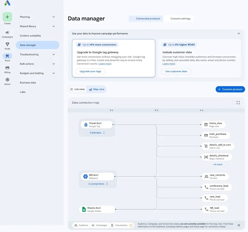 Duże zmiany w Data Manager