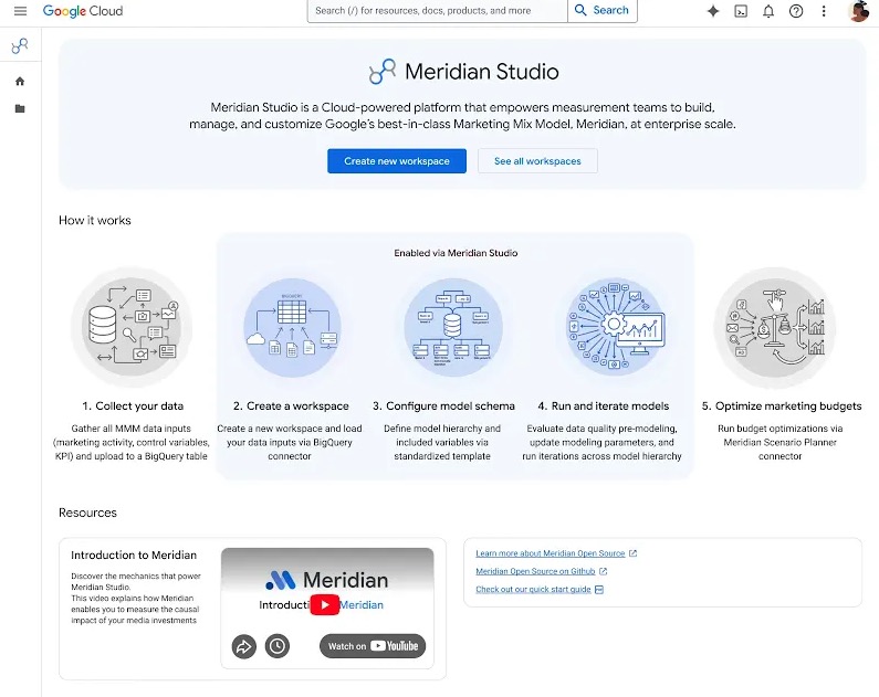 Meridian Studio - start programu pilotażowego
