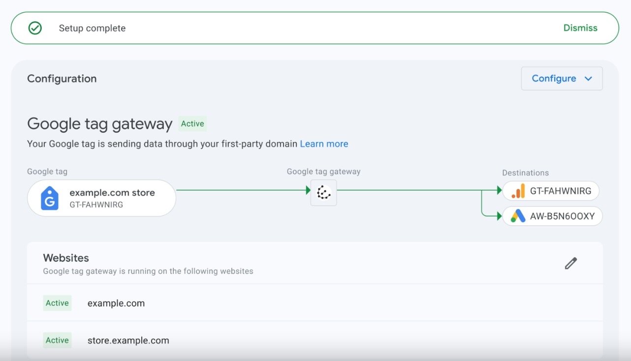 Google Marketing Live 2026 - Google Tag Gateway dla reklamodawców