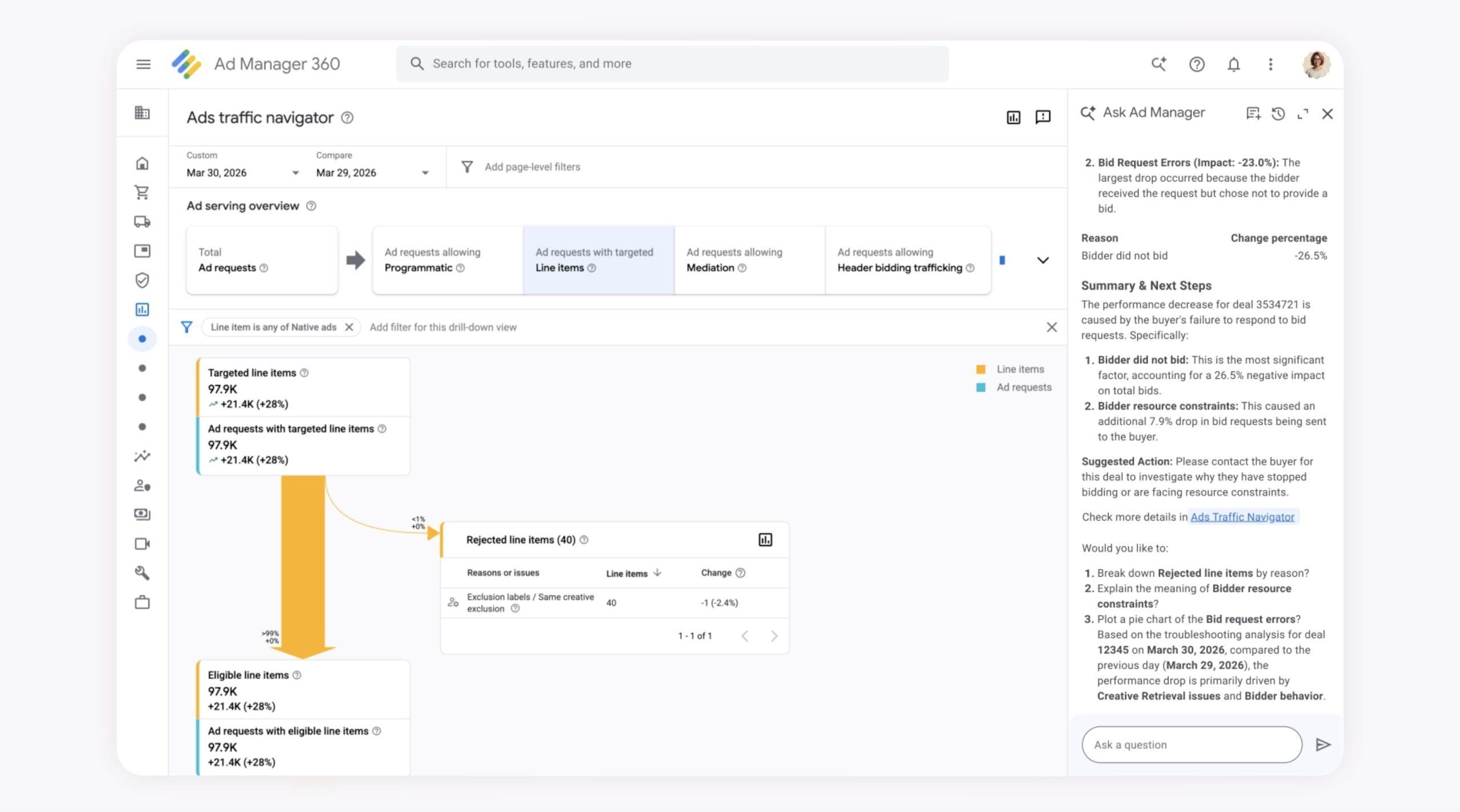 Ask Ad Manager - nowy agent AI w Google Ad Manager