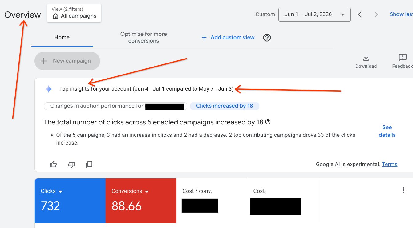 „Najważniejsze statystyki” dostępne już na wszystkich kontach Google Ads