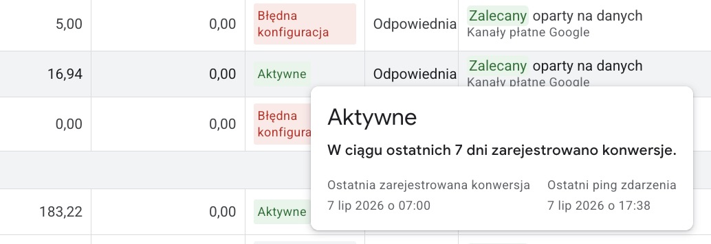 Nowy wskaźnik w statusie konwersji Google Ads - ostatni ping zdarzenia