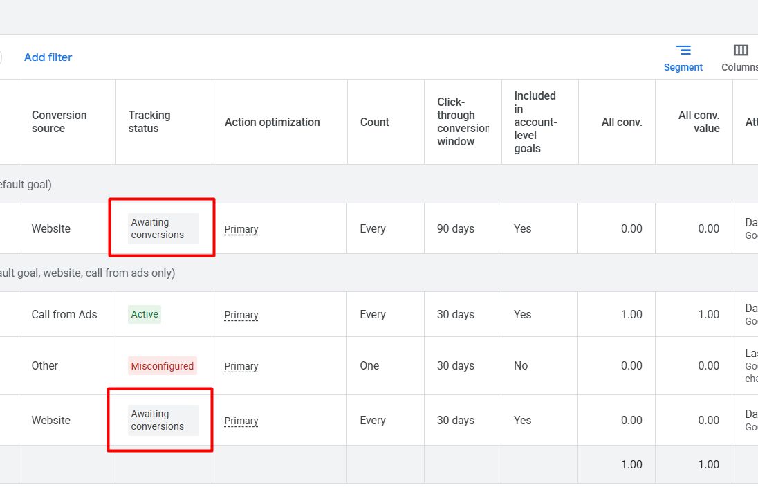 Nowy status „Oczekiwanie na konwersje” w Google Ads