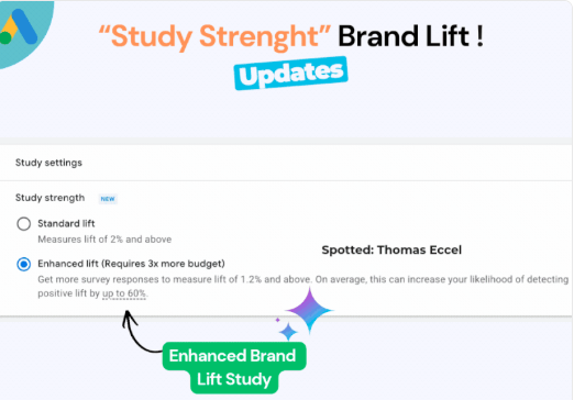 Rozszerzenie Brand Lift Studies o dokładniejszy wariant pomiaru