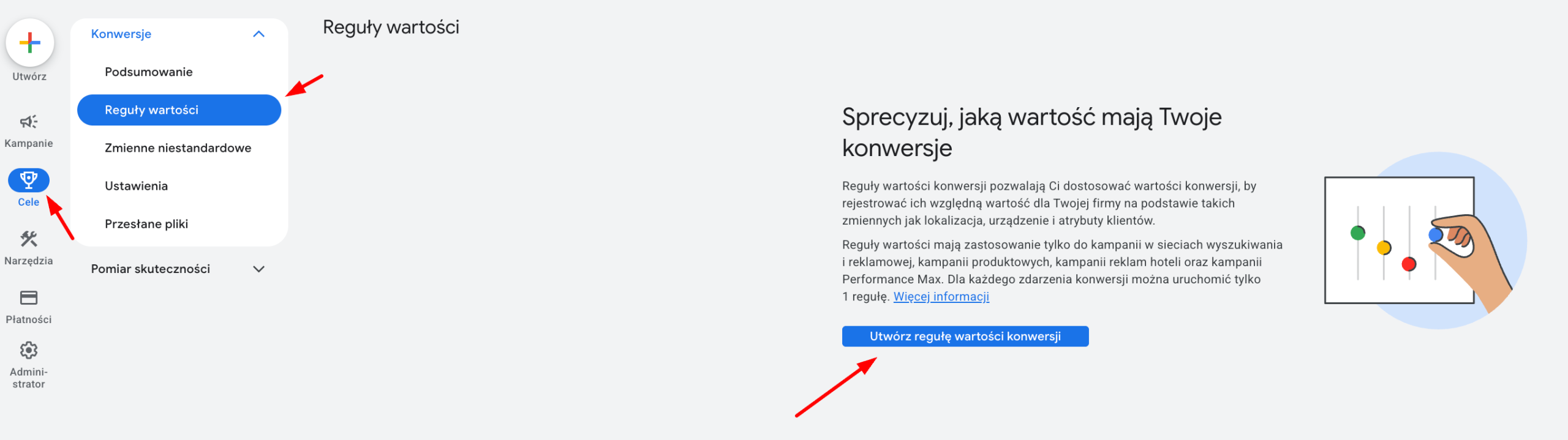 Reguły wartości konwersji w Google Ads - kompletny przewodnik