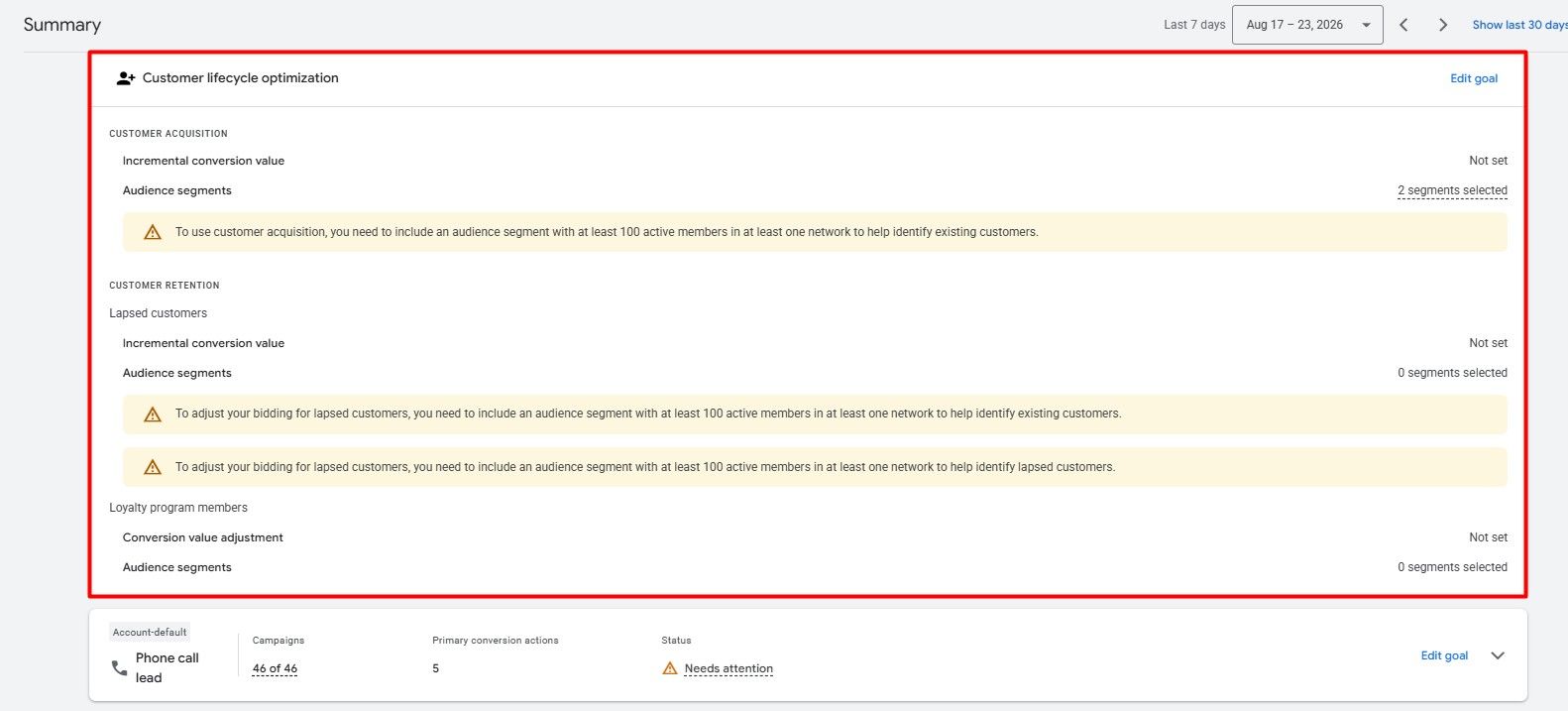 Optymalizacja cyklu życia klienta coraz bardziej widoczna w Google Ads