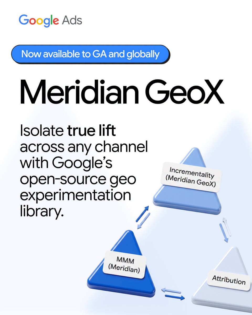 Meridian GeoX dostępny globalnie